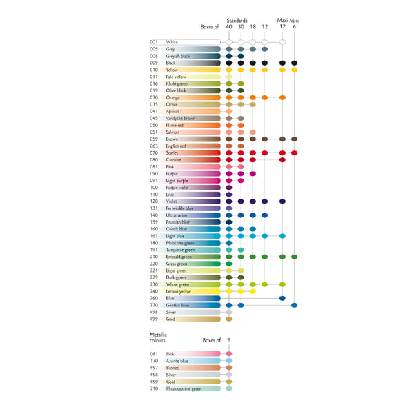 Box of 40 Colours FANCOLOR